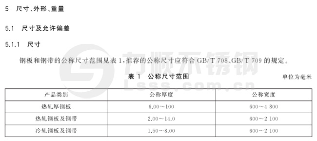 鋼板公稱尺寸范圍